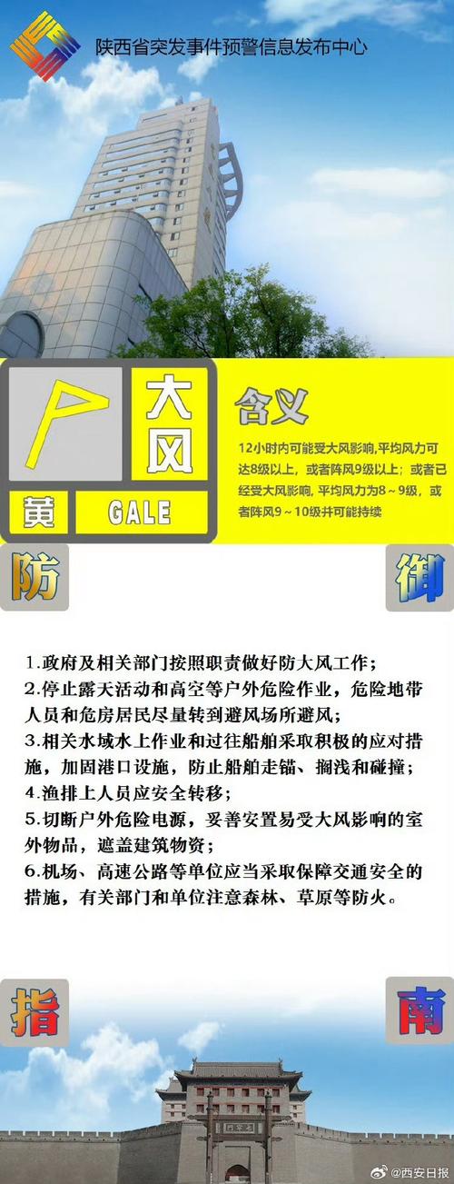 辽宁省盘锦市发布大风黄色预警_1