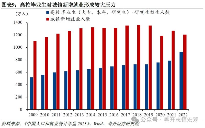 国家统计局:今年以来就业形势保持总体稳定态势