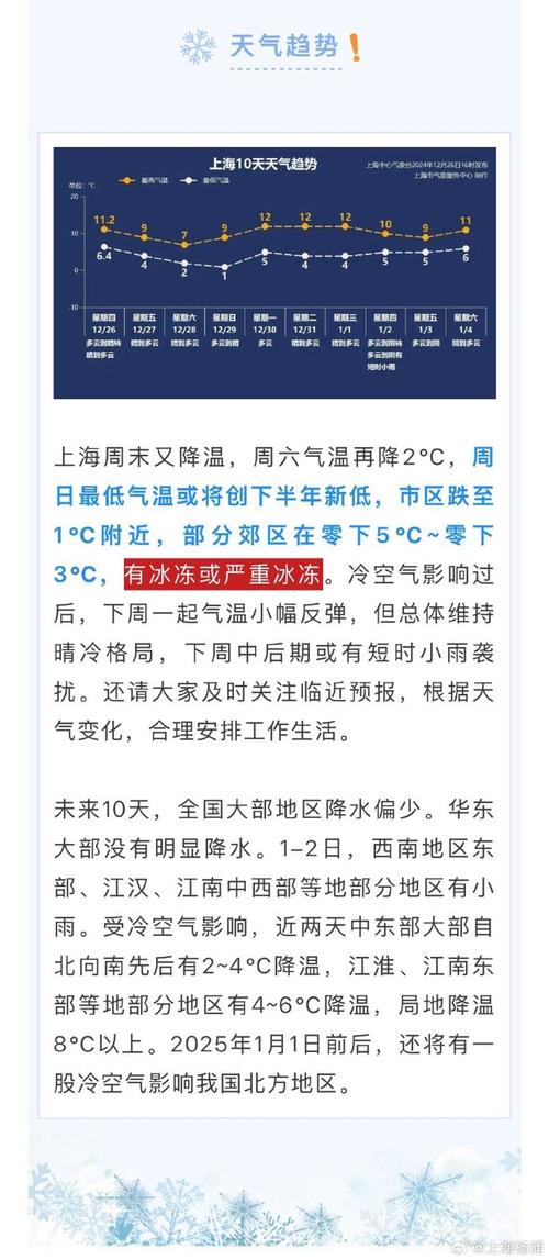 冷!双休日北京气温继续下滑 明天小雨来袭增添寒意