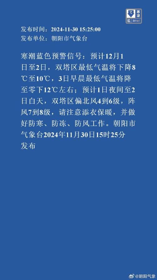 内蒙古自治区阿拉善左旗发布寒潮蓝色预警_2