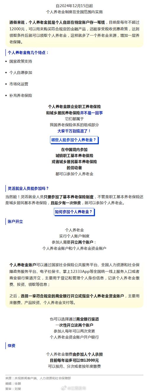 如何参加个人养老金?一文了解