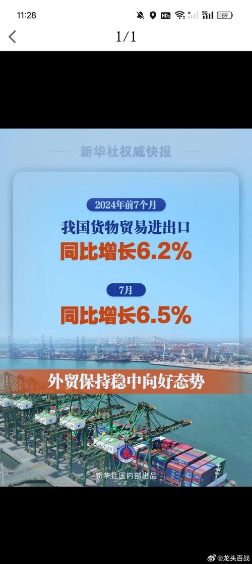 外贸保持稳中向好!今年前7个月我国货物贸易进出口总值24.83万亿元