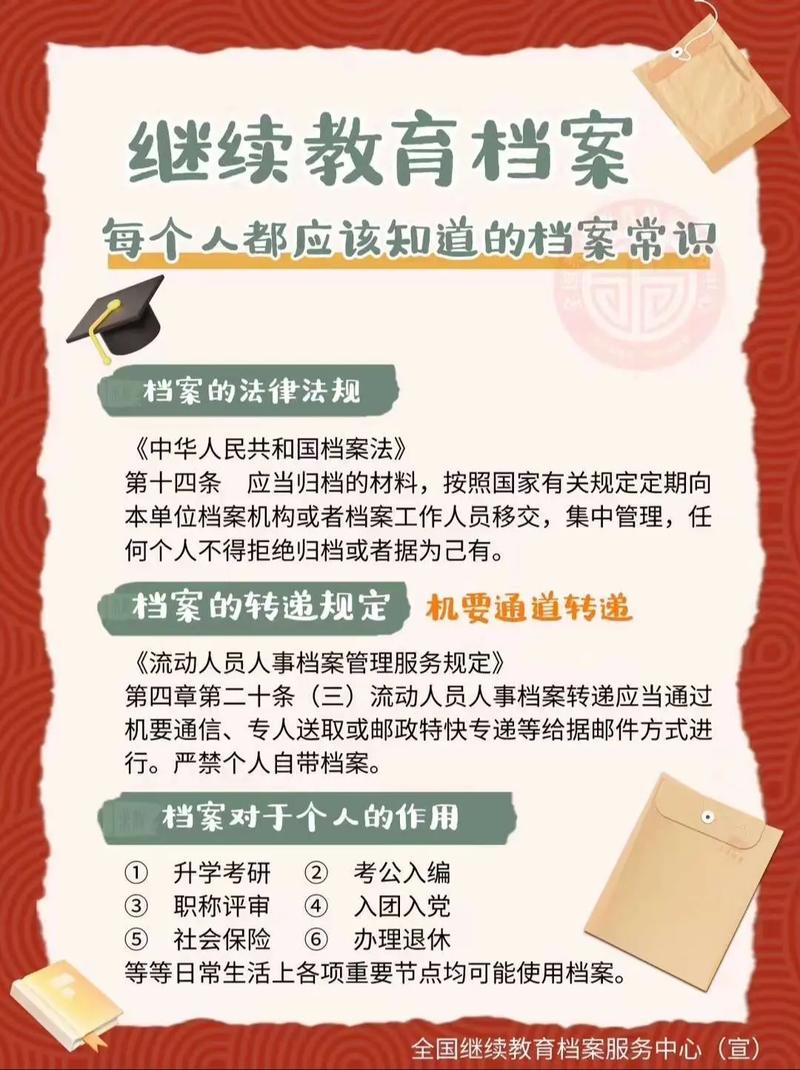毕业生档案怎么转递和存放(政策解读·问答)