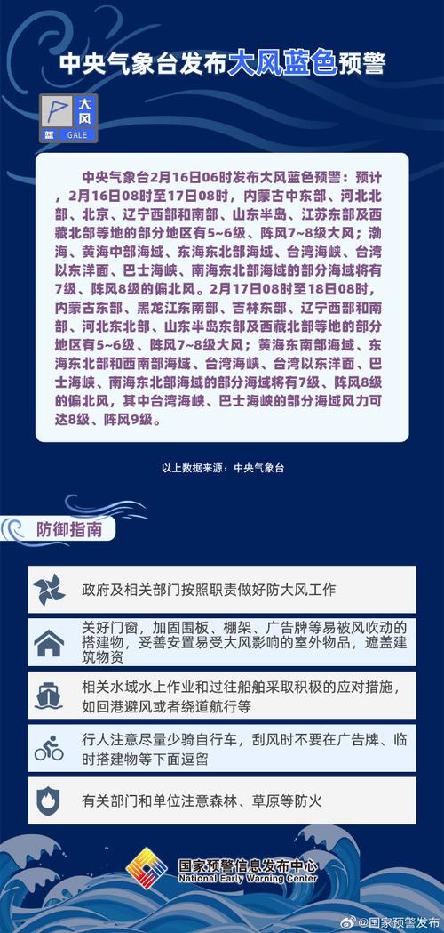 内蒙古自治区杭锦后旗发布大风蓝色预警_2