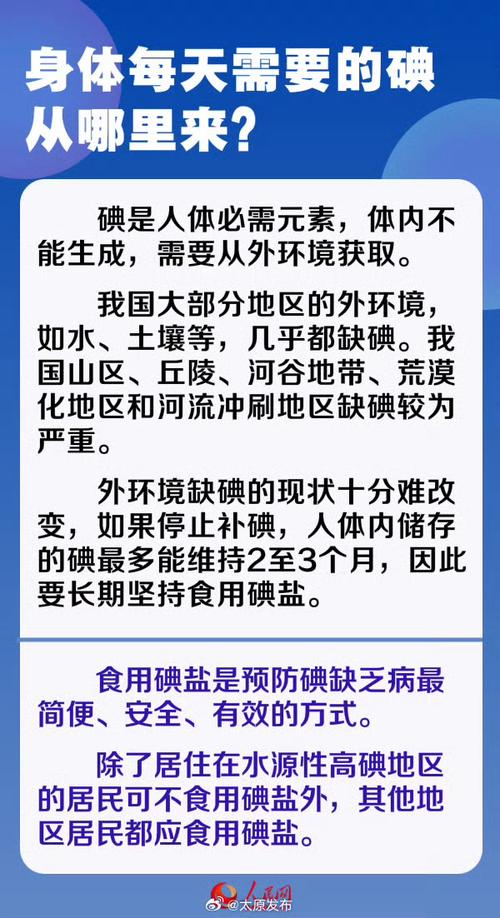 长“碘”知识!正确购买和使用碘盐请注意这三点