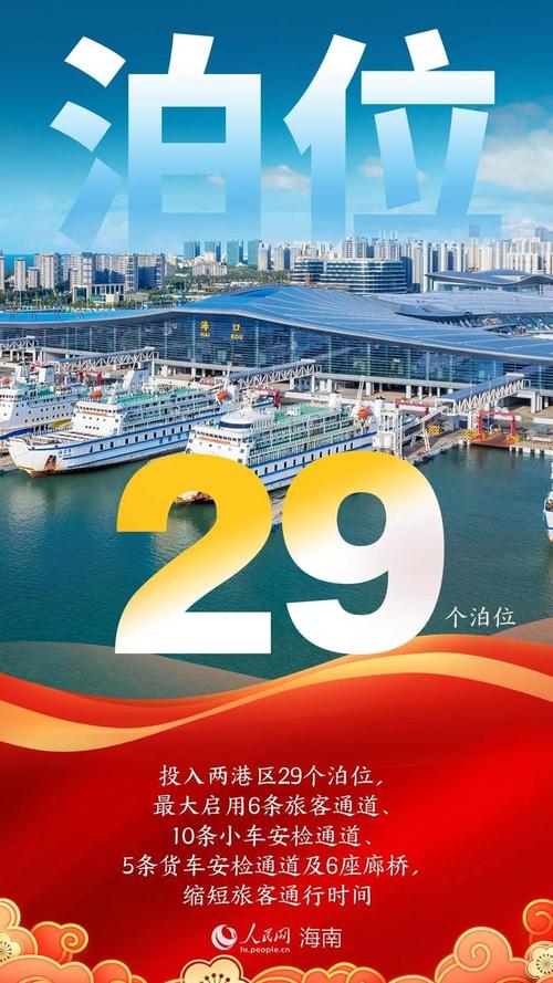 深耕琼州海峡“黄金水道”20余年 海峡股份:与海南自贸港“比翼齐飞”