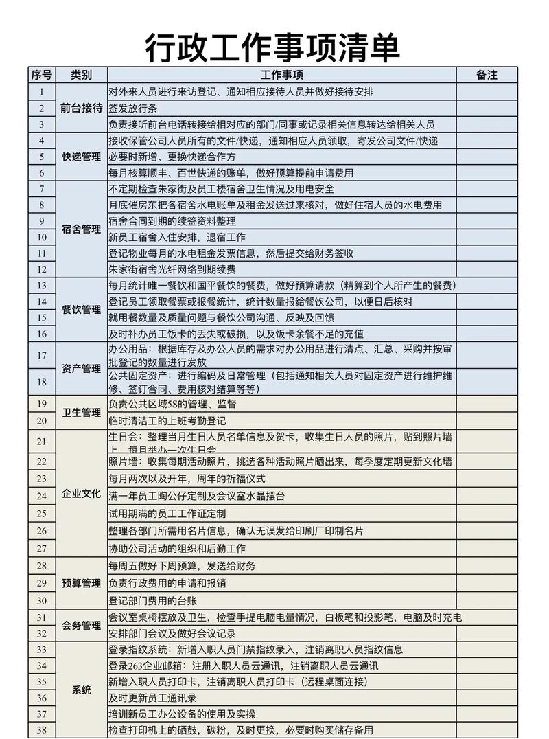 多一张工作清单,干部干事为什么更积极?
