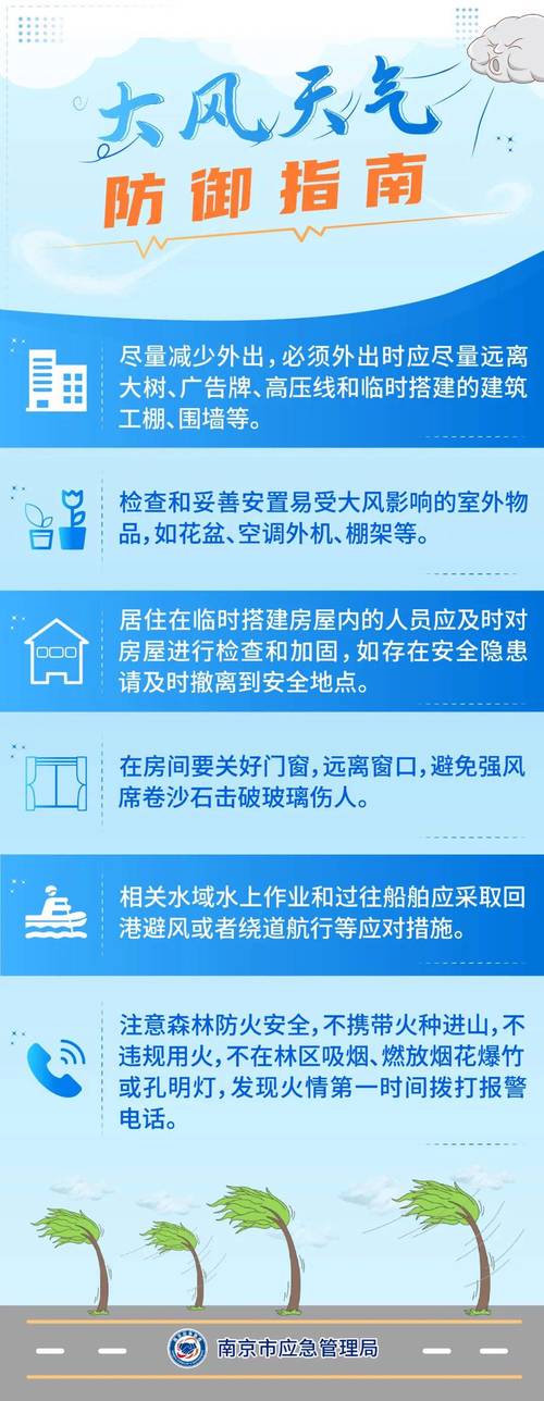 湖南省蒸湘区发布大风蓝色预警_1