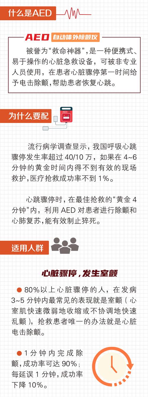 热搜第一!网友:我的救命药怎么了?第二轮高发期已到!上海最新动作