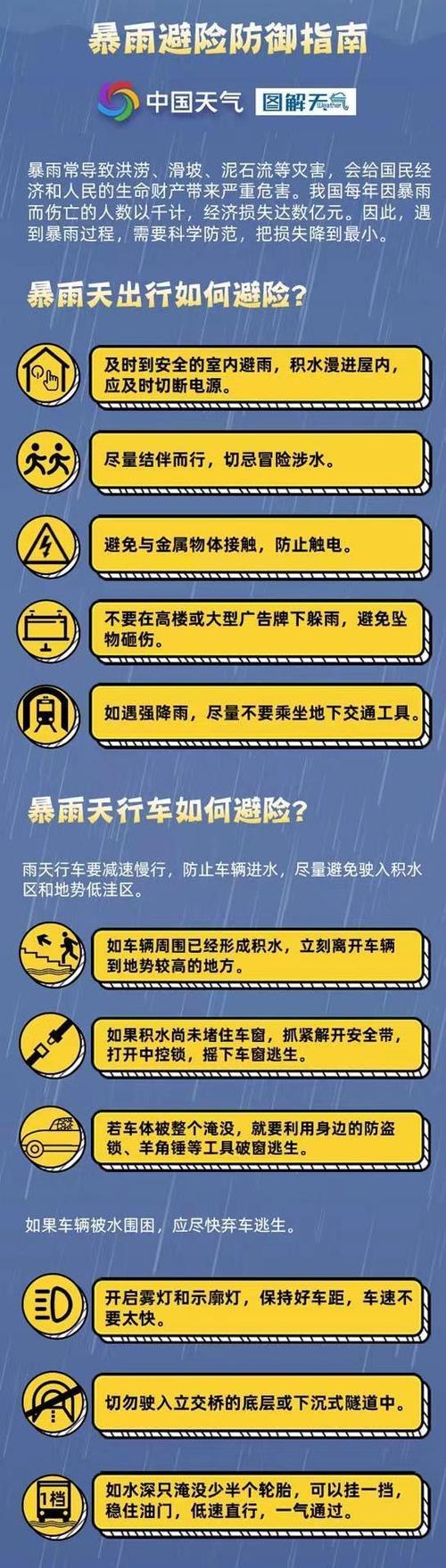 注意!五一假期广东多雷雨天气 珠三角及粤西等局地有大暴雨