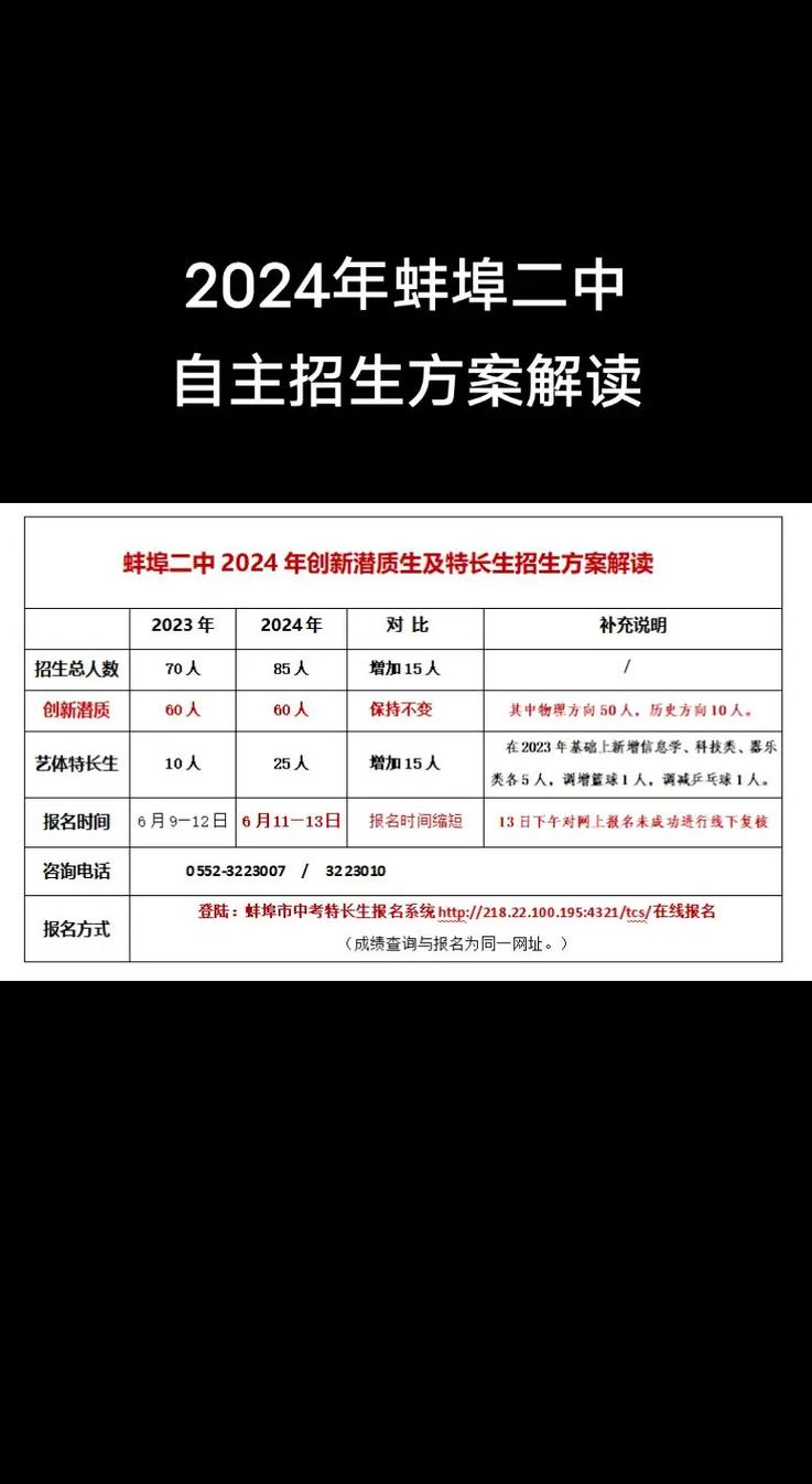 2024年蚌埠市普通中小学招生政策发布