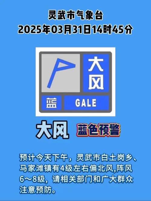 山西省翼城县发布大风蓝色预警_4