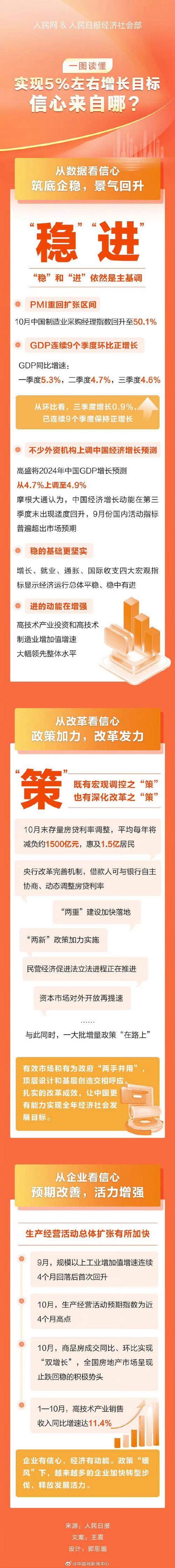数说我国进出口平稳开局 “稳中有增”“需求活跃”成为关键亮点
