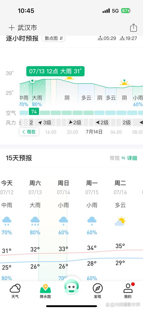 未来十天南方地区多阴雨天气 局地有中雨到大雨