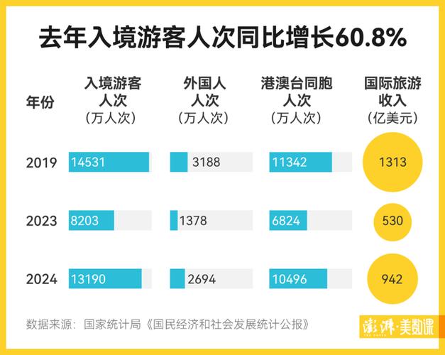 中秋假期临近甘肃入境游订单同比增长244%
