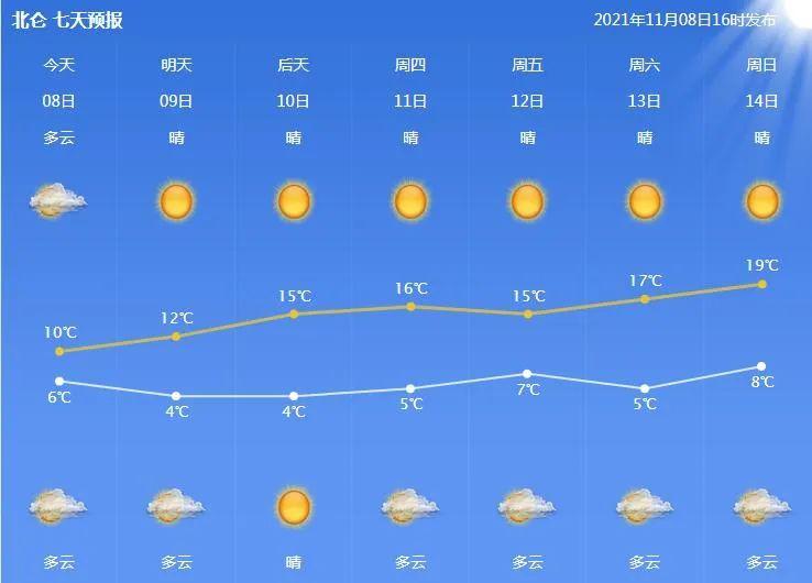 福建省寿宁县发布霜冻蓝色预警