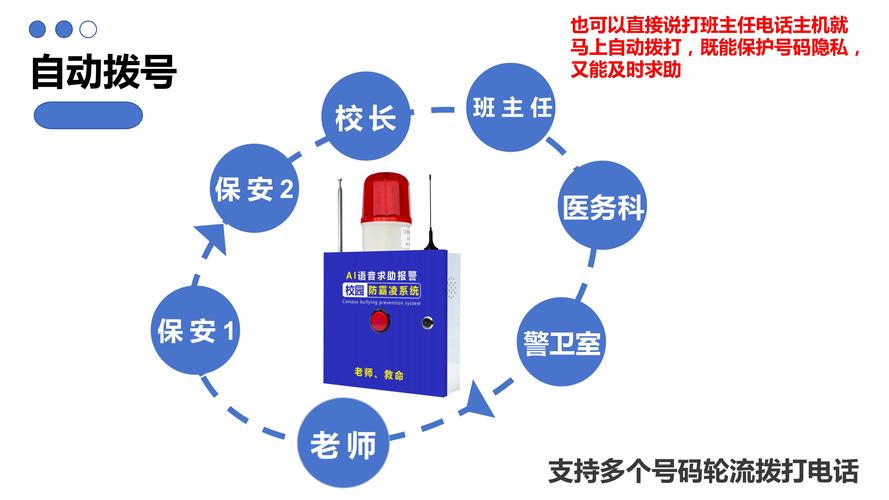 智能警报设备预防校园欺凌要警惕“失灵”
