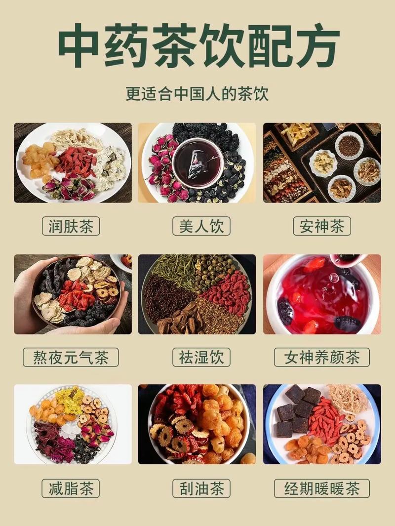 “药材”好,“药才”好!一文教你识养生中药,辨优劣、学养生