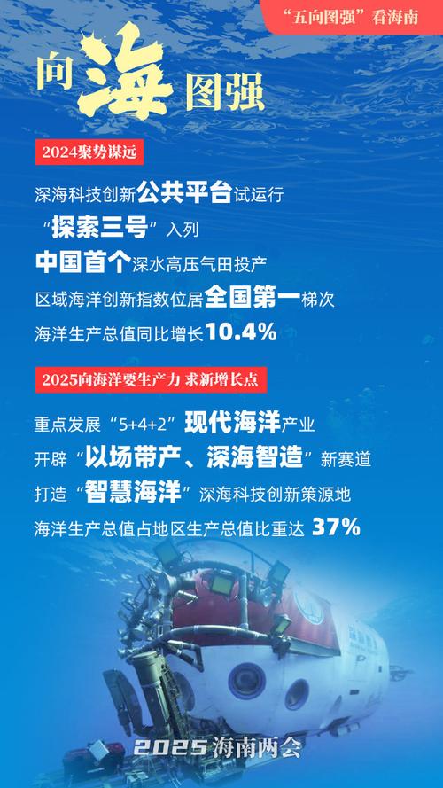 社会消费加速复苏、对外贸易稳中提质……去年海南商务领域经济运行稳中向好
