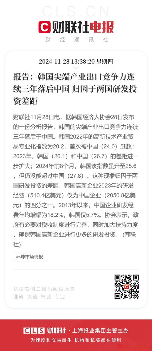 韩国11月出口同比增长7.8% 连续两个月保持增长