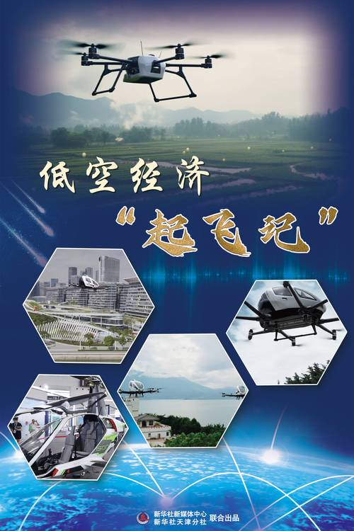低空经济领域,有新动作