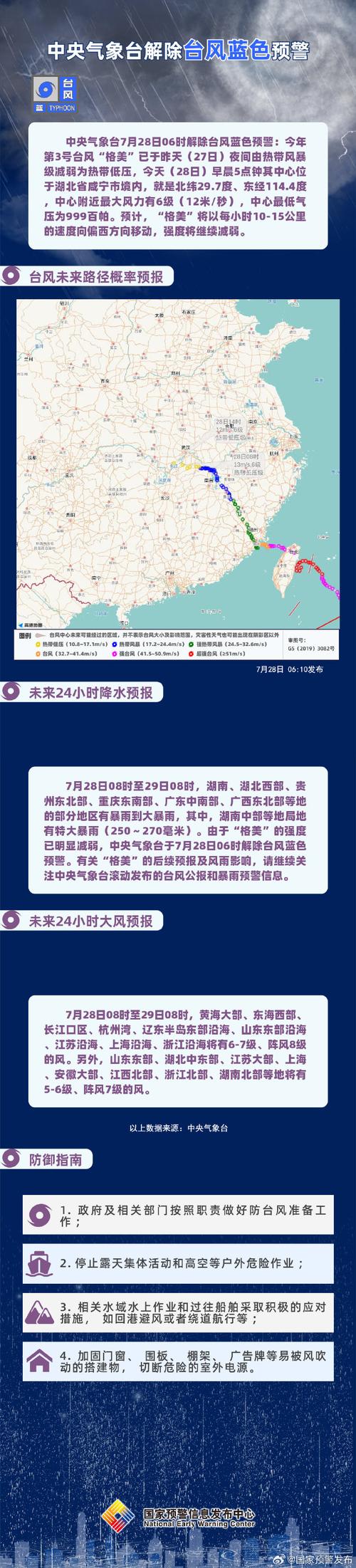 江苏省如东县发布台风蓝色预警