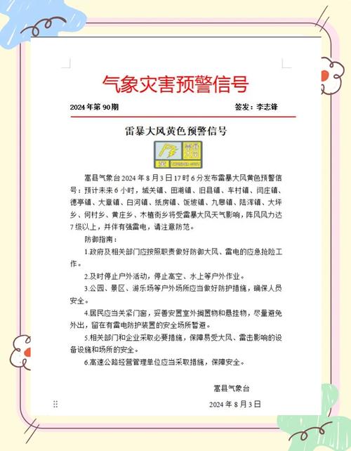 吉林省通榆县发布雷暴大风黄色预警