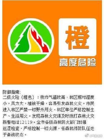 广东省清远市发布森林火险橙色预警_1