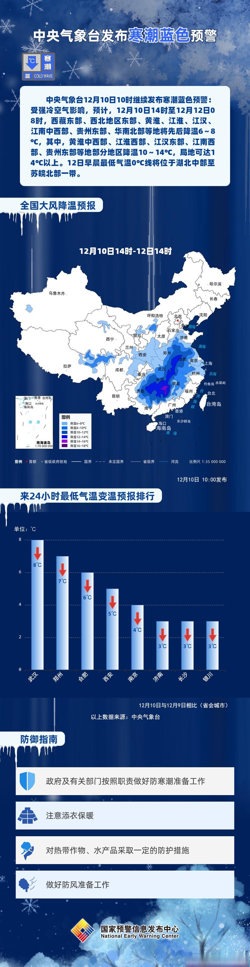 河南省修武县发布寒潮蓝色预警