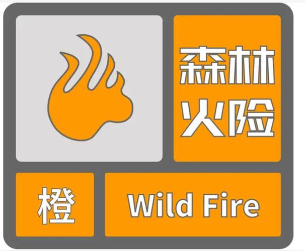 广东省始兴县发布森林火险橙色预警
