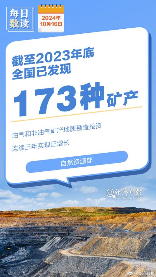 主要矿产品供给稳中有升 去年我国新发现矿产地124处