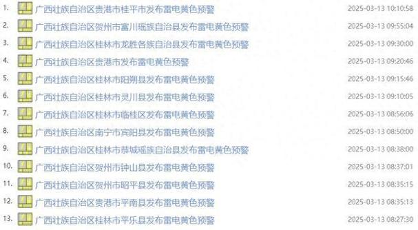 广西壮族自治区宁明县发布雷电黄色预警_1