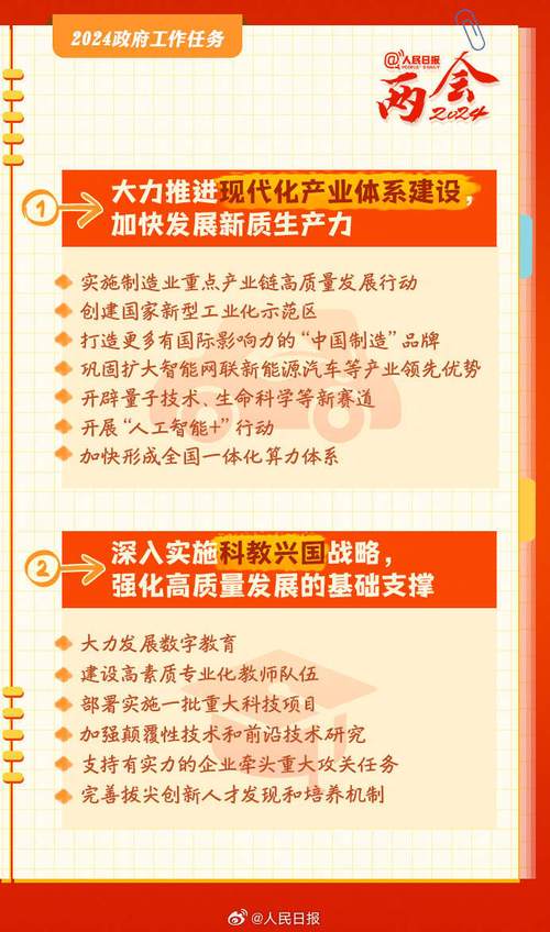 发展新质生产力 未来要在哪些产业布局?政府工作报告划重点