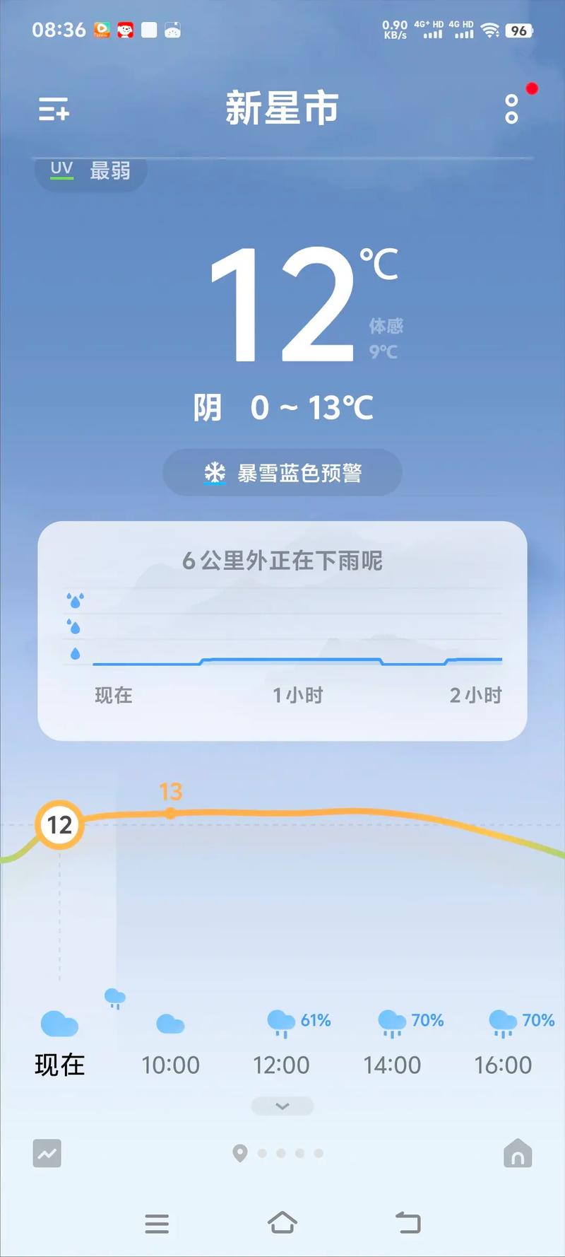 宁夏回族自治区固原市发布大风蓝色预警_3