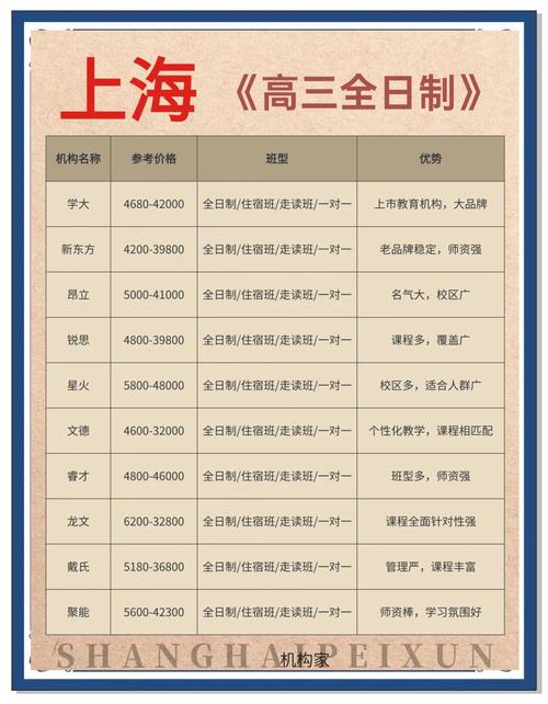 上海发布3个养老从业人员培训标准 聚焦多个难点