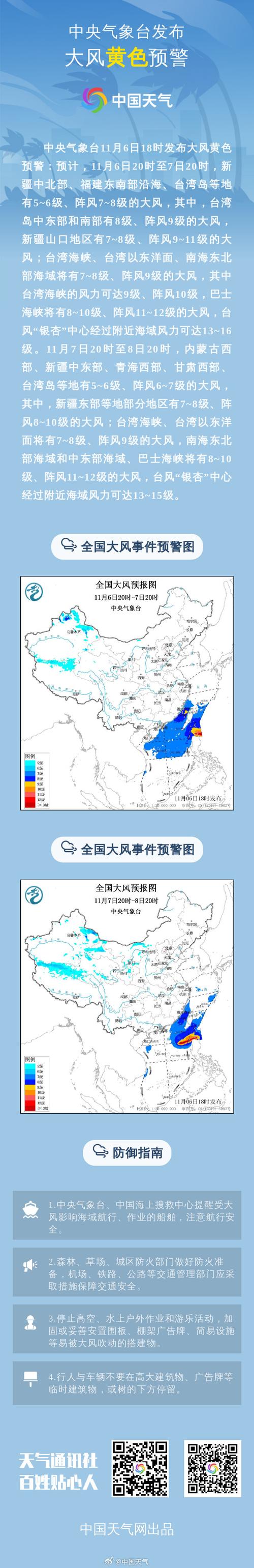 新疆维吾尔自治区塔城地区发布大风黄色预警