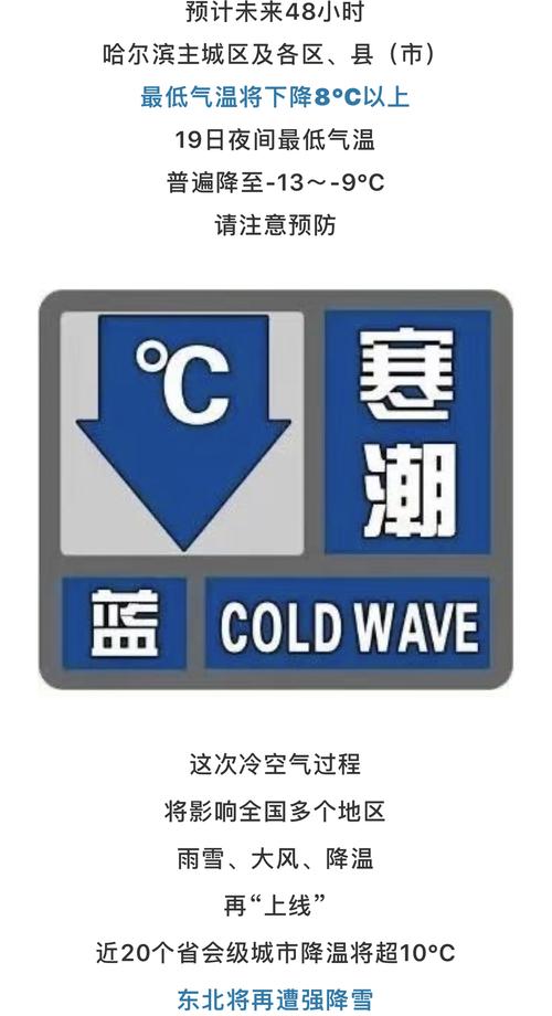 黑龙江省望奎县发布寒潮蓝色预警_1