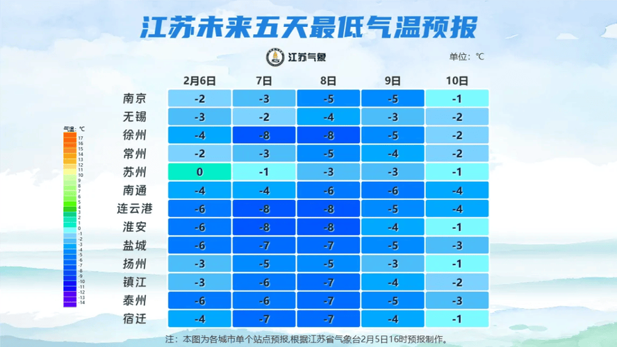 辽宁省大连市发布大风蓝色预警_5