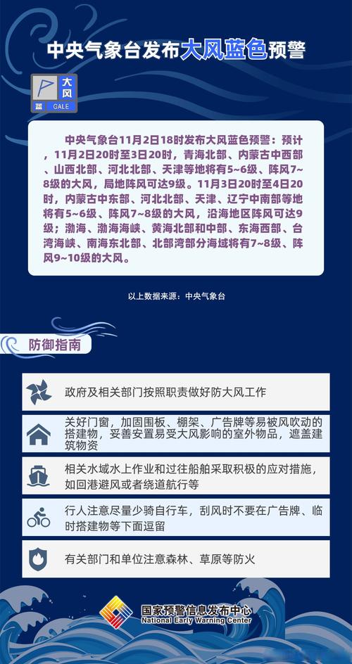 甘肃省天祝藏族自治县发布大风蓝色预警_1