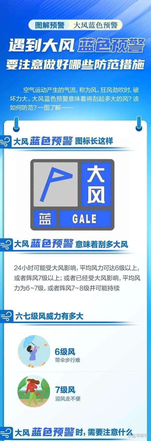 北京今日晴朗在线最高温将升至8℃ 冷空气将袭明日北风加大