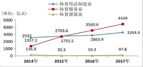 体育专家及行业代表探索匹克球运动发展路径