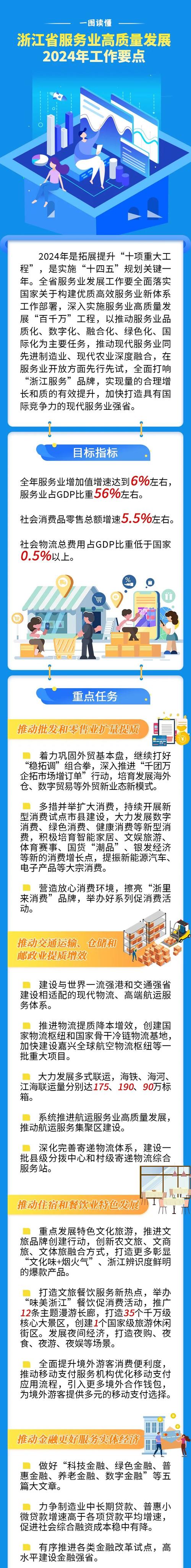 暖心服务折射百姓“大民生” 创新发展撬动新业态释放经济新活力