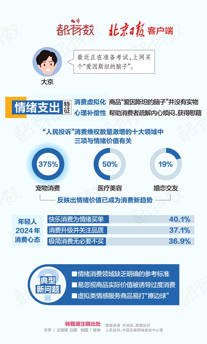 “数”说保护消费者合法权益成效 平台经济健康发展迎“规范”