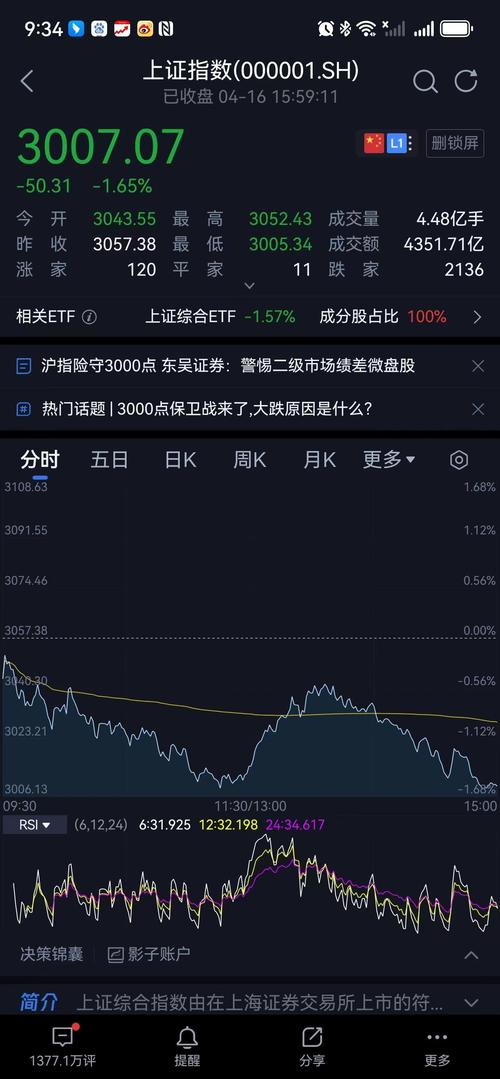 5月我国期货市场成交额同比增长10.36%