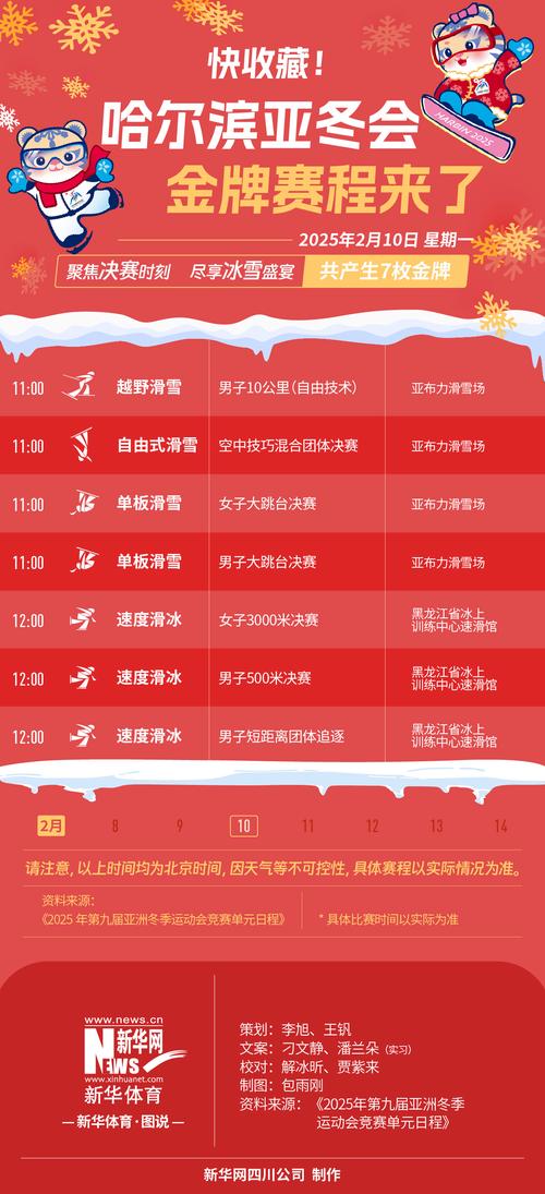 助力亚冬会 哈尔滨将推出286项体育赛事活动
