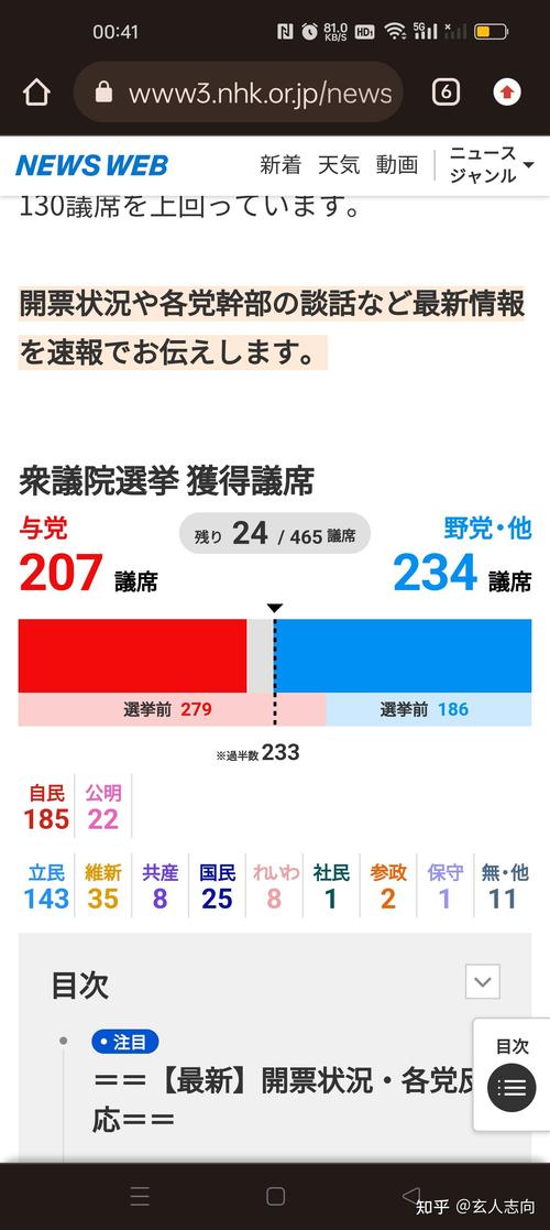 日本众议院通过2024财年补充预算案