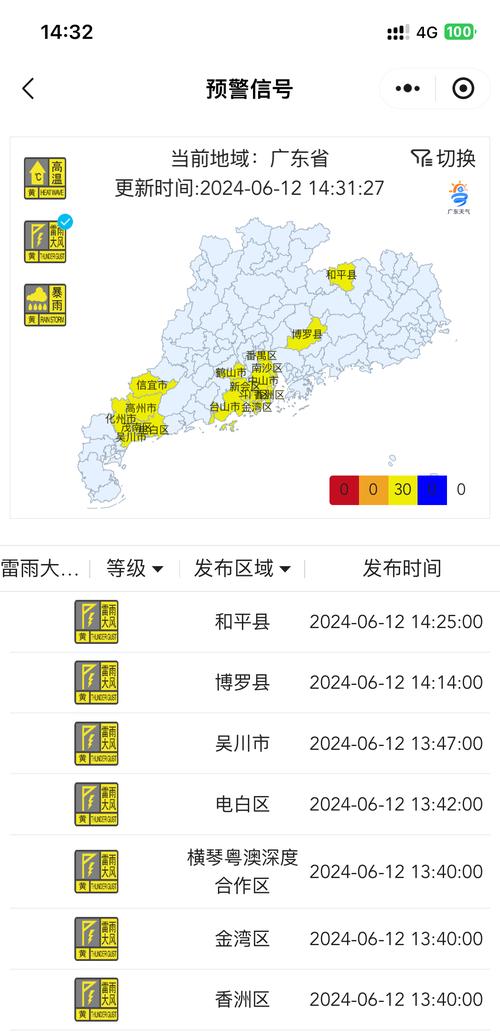 广东省化州市发布雷雨大风黄色预警_4