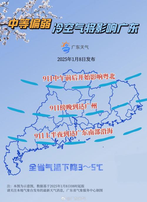 新一股冷空气又要来了!未来一周深圳气温先升后降