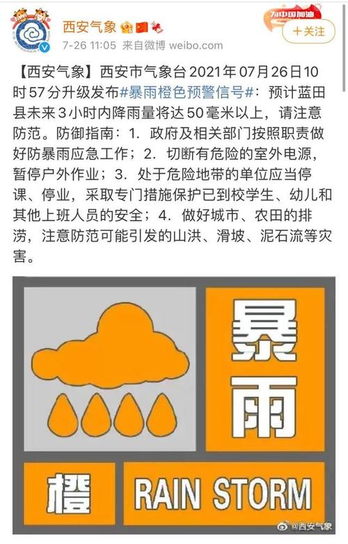 福建省德化县发布暴雨橙色预警