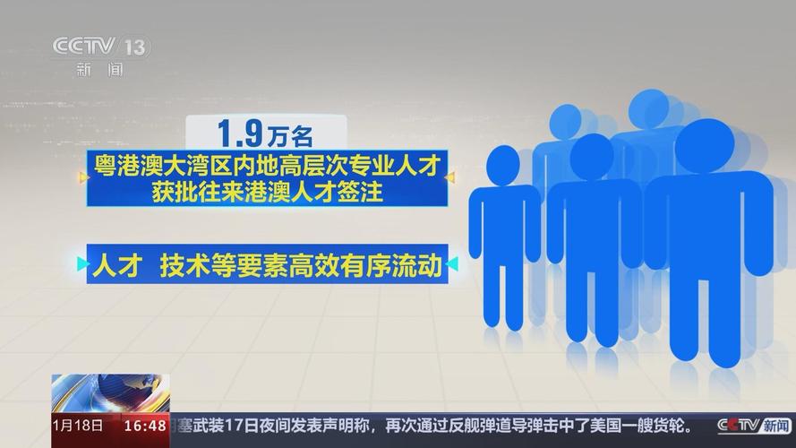 国家移民管理局:2023年累计查验出入境人员4.24亿人次